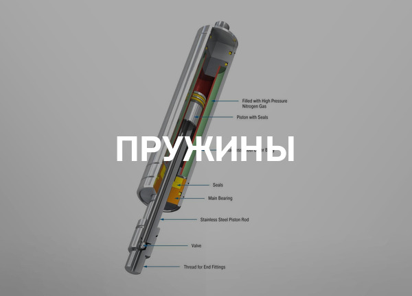 Пружины